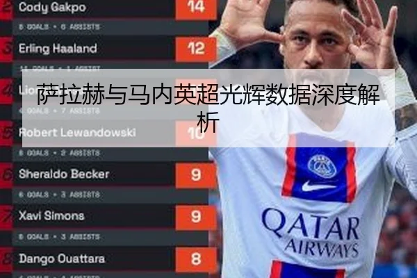 萨拉赫与马内英超光辉数据深度解析